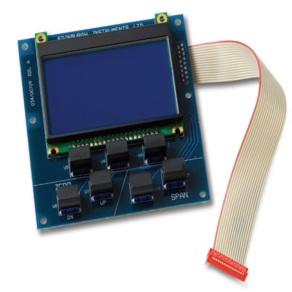 Carbon Dioxide Detector for carbon dioxide sensing | CO2 Detector